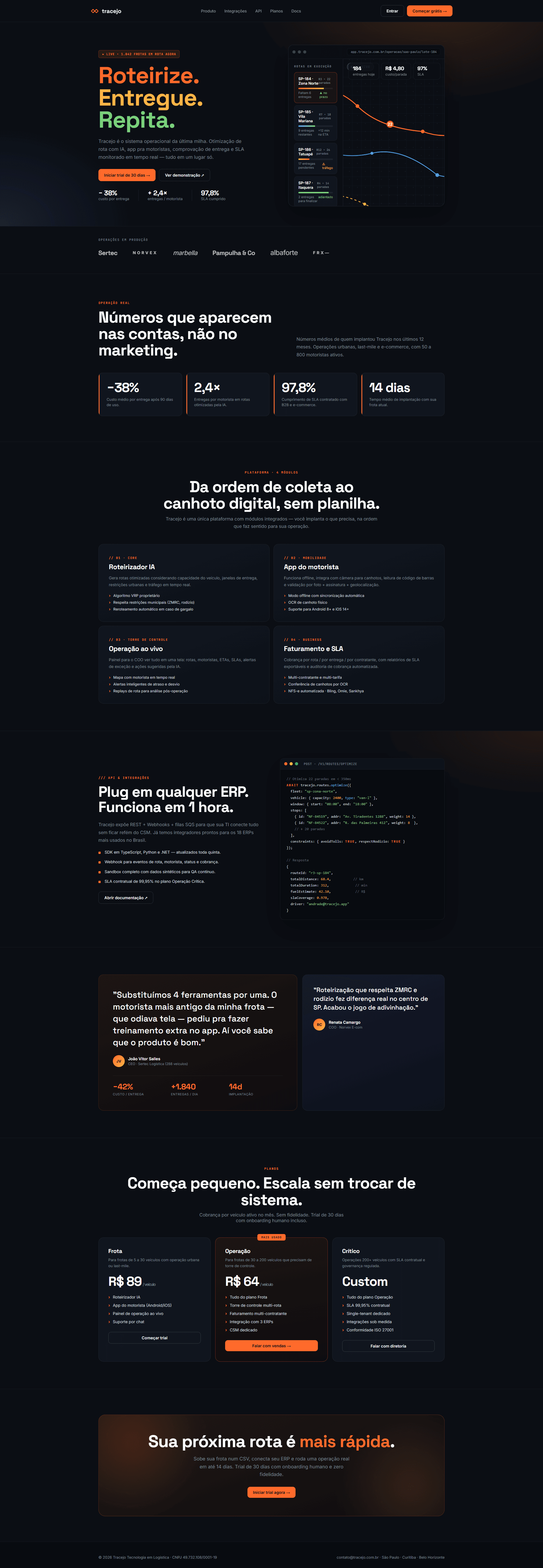 Página inteira do Tracejo — métricas, módulos, API, depoimentos e planos.